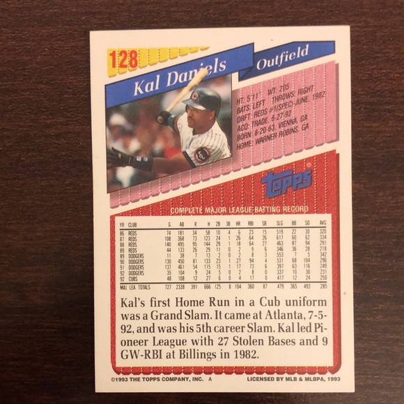 MVintage Topps MLB Chicago Cubs Baseball Card Bundle - Picture 6 of 6